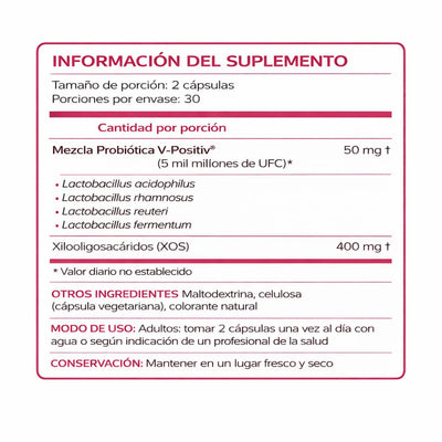 FemFlora - Recupera Tu Confianza Íntima