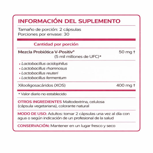 FemFlora - Recupera Tu Confianza Íntima